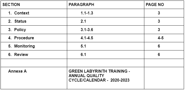 Quality Control and Quality Calendar Policy 2020 – 2023 - Green Labyrinth